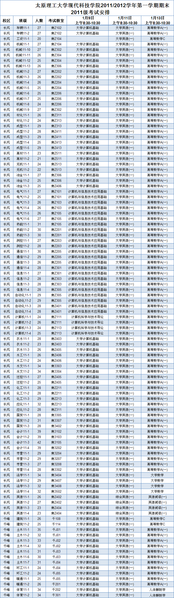 44118太阳成城集团2011/2012学年第一学期期末考试安排