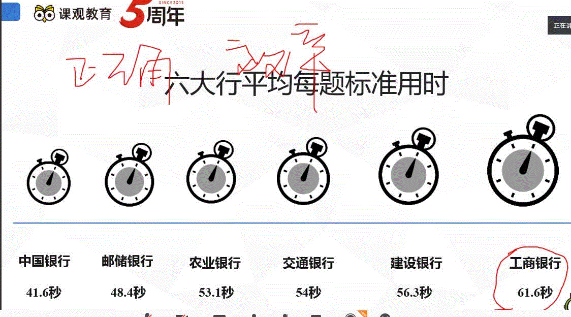 我院成功举办银行类校招就业指导专题讲座