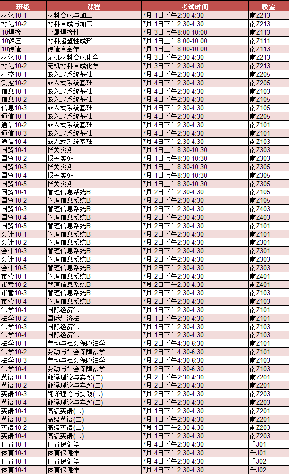 44118太阳成城集团2012-2013学年第二学期考试周考试安排