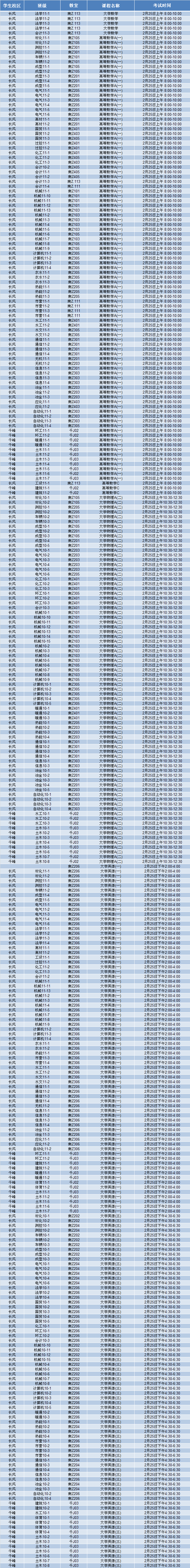 44118太阳成城集团2011/2012学年第一学期课程补考安排