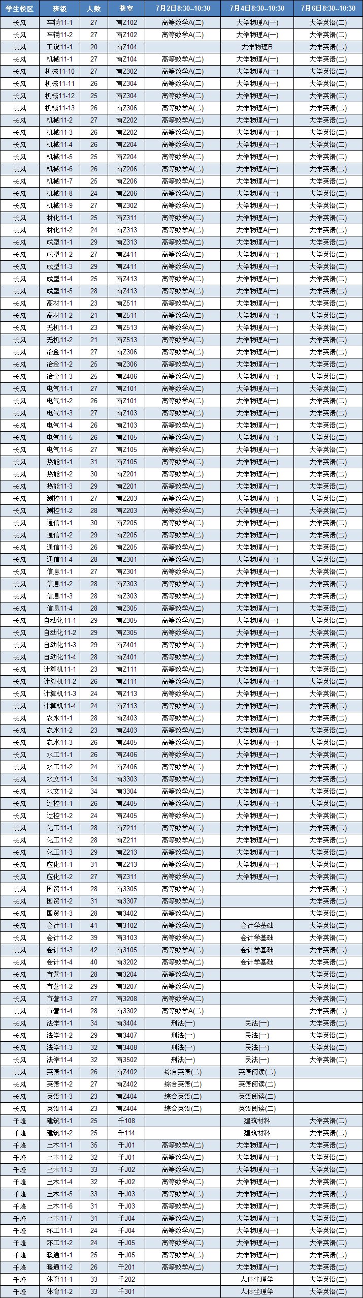 44118太阳成城集团2011/2012学年第二学期期末考试安排