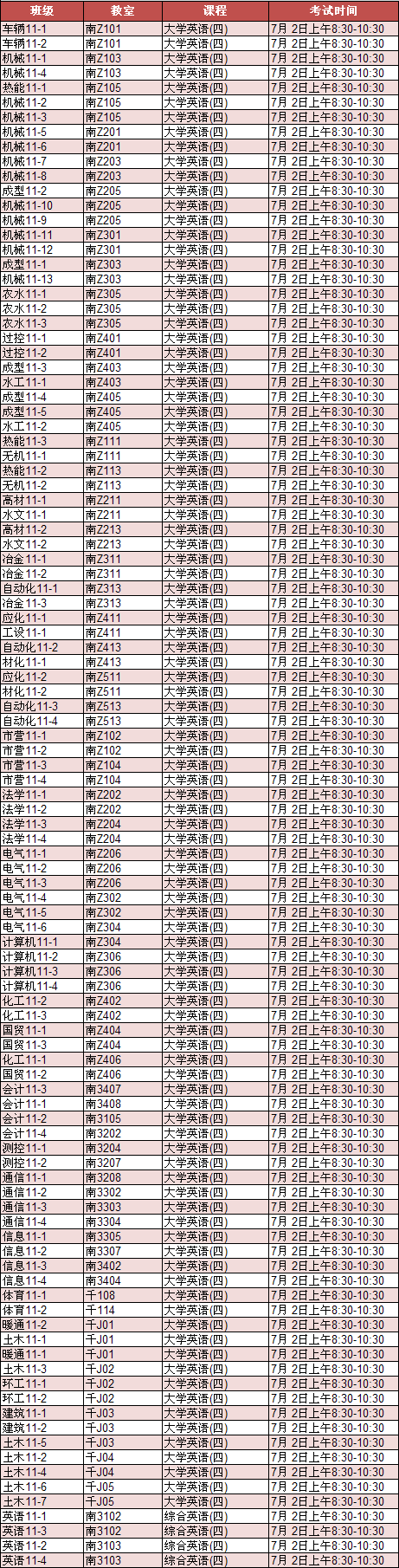 44118太阳成城集团2012-2013学年第二学期考试周考试安排