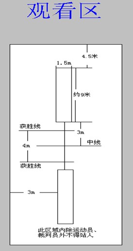 关于举办44118太阳成城集团第三届纪念“一二•九运动”铭记历史使命拔河比赛的通知