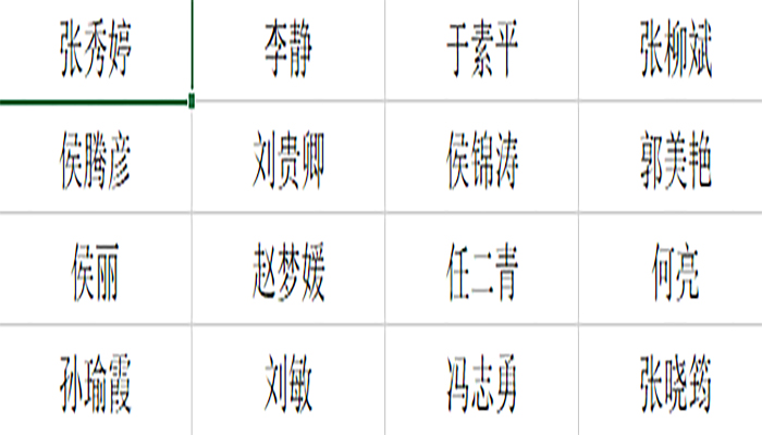 44118太阳成城集团第三批公租房申请资格名单公示