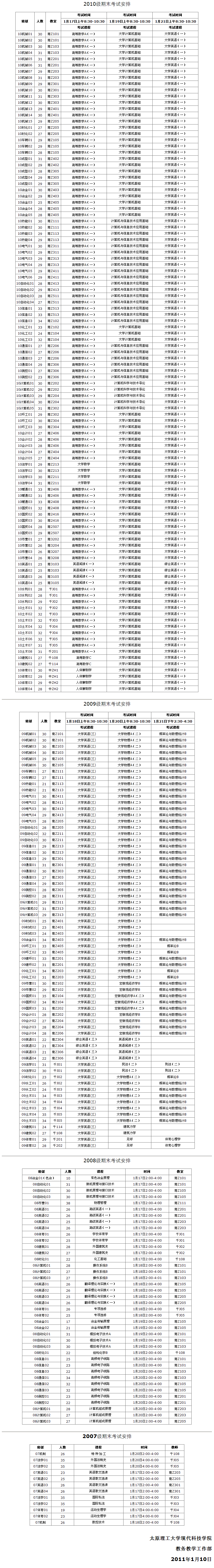 44118太阳成城集团10-11学年第一学期期末考试安排