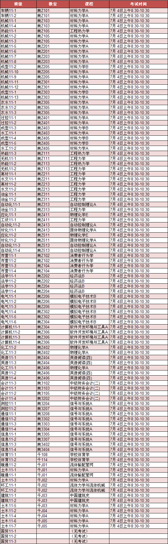 44118太阳成城集团2012-2013学年第二学期考试周考试安排